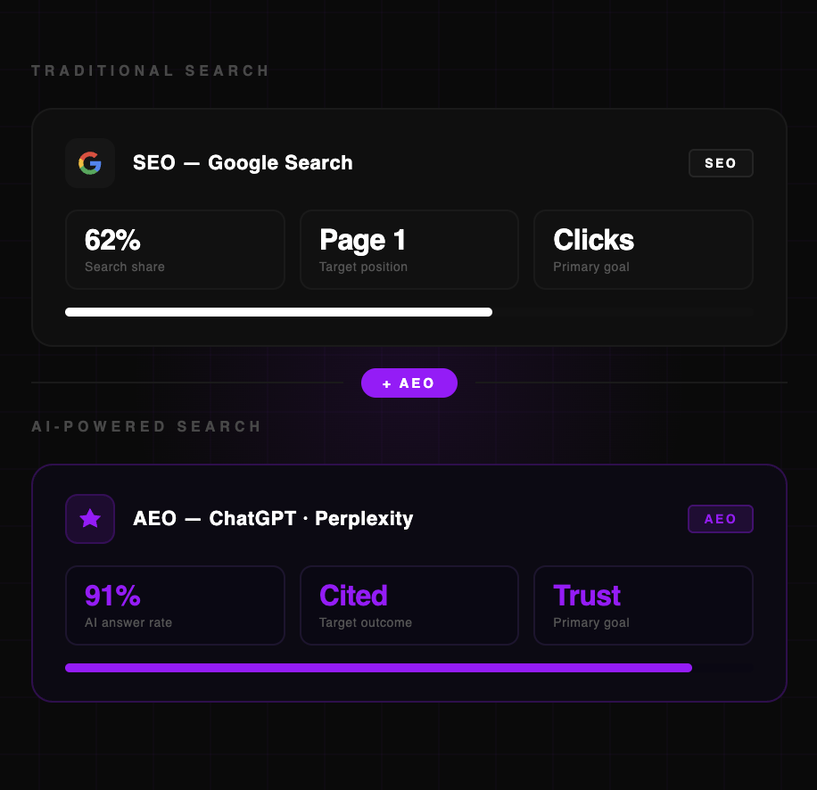 Screenshot 2026 03 22 at 12.37.16 PM