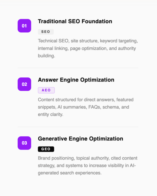 Screenshot 2026 03 22 at 2.33.44 PM