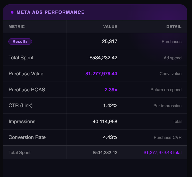 Screenshot 2026 04 01 at 9.33.40 AM